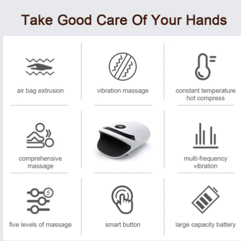Relieve Labs Smart Hand Massager & Warmer
